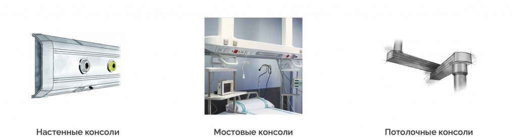 консоли, медицинские газы